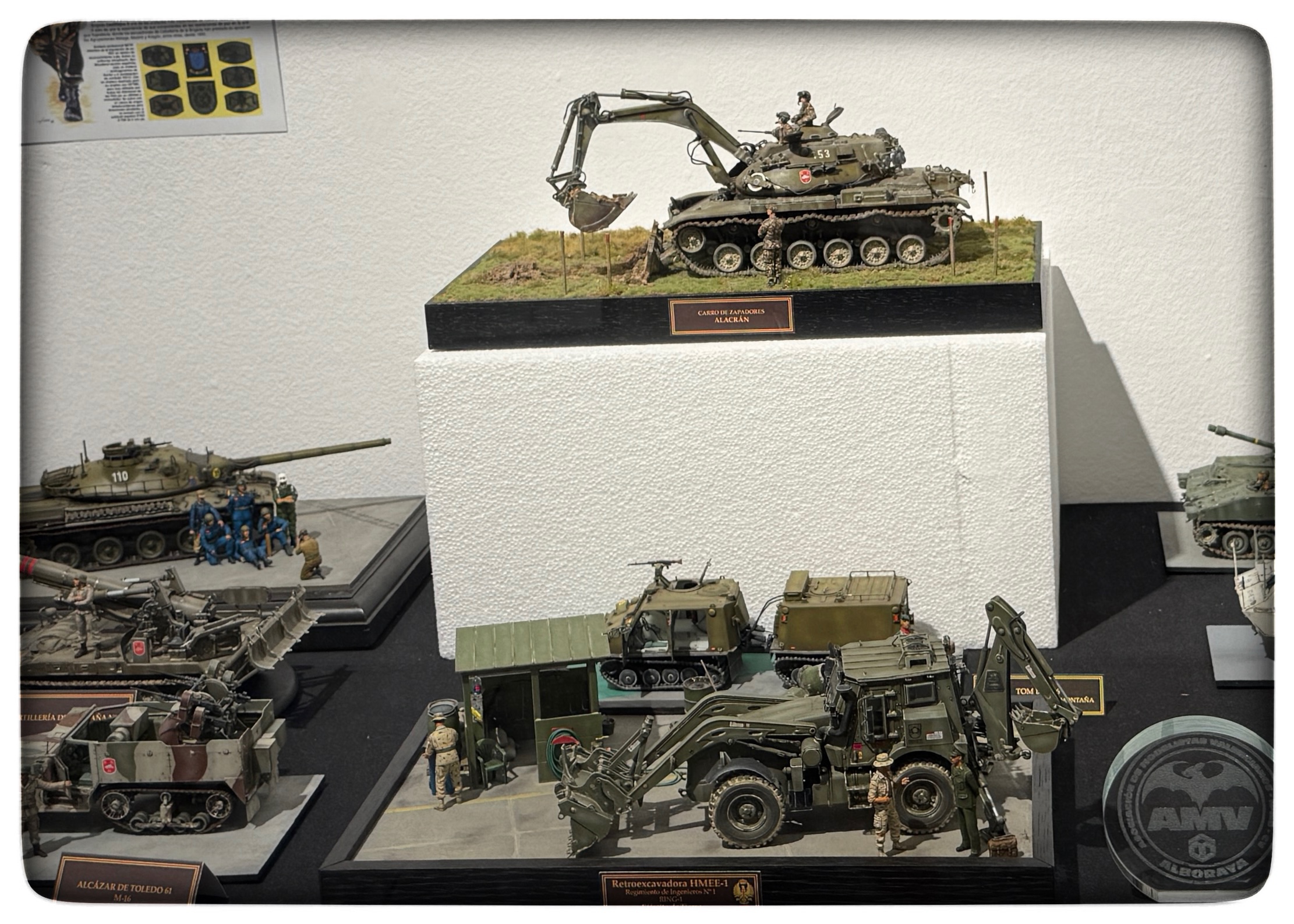 Du visar för närvarande Modeller av spanska armén