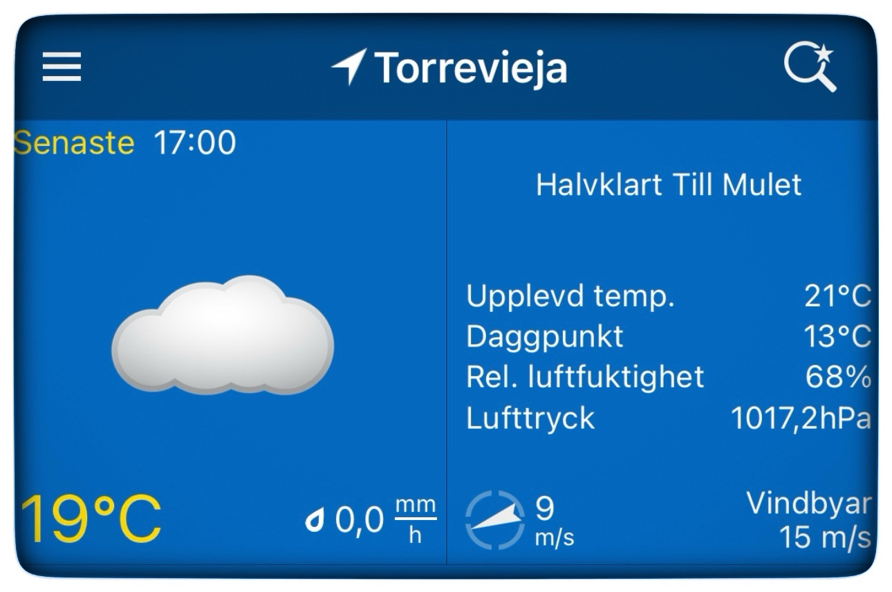 Du visar för närvarande Blåsigt